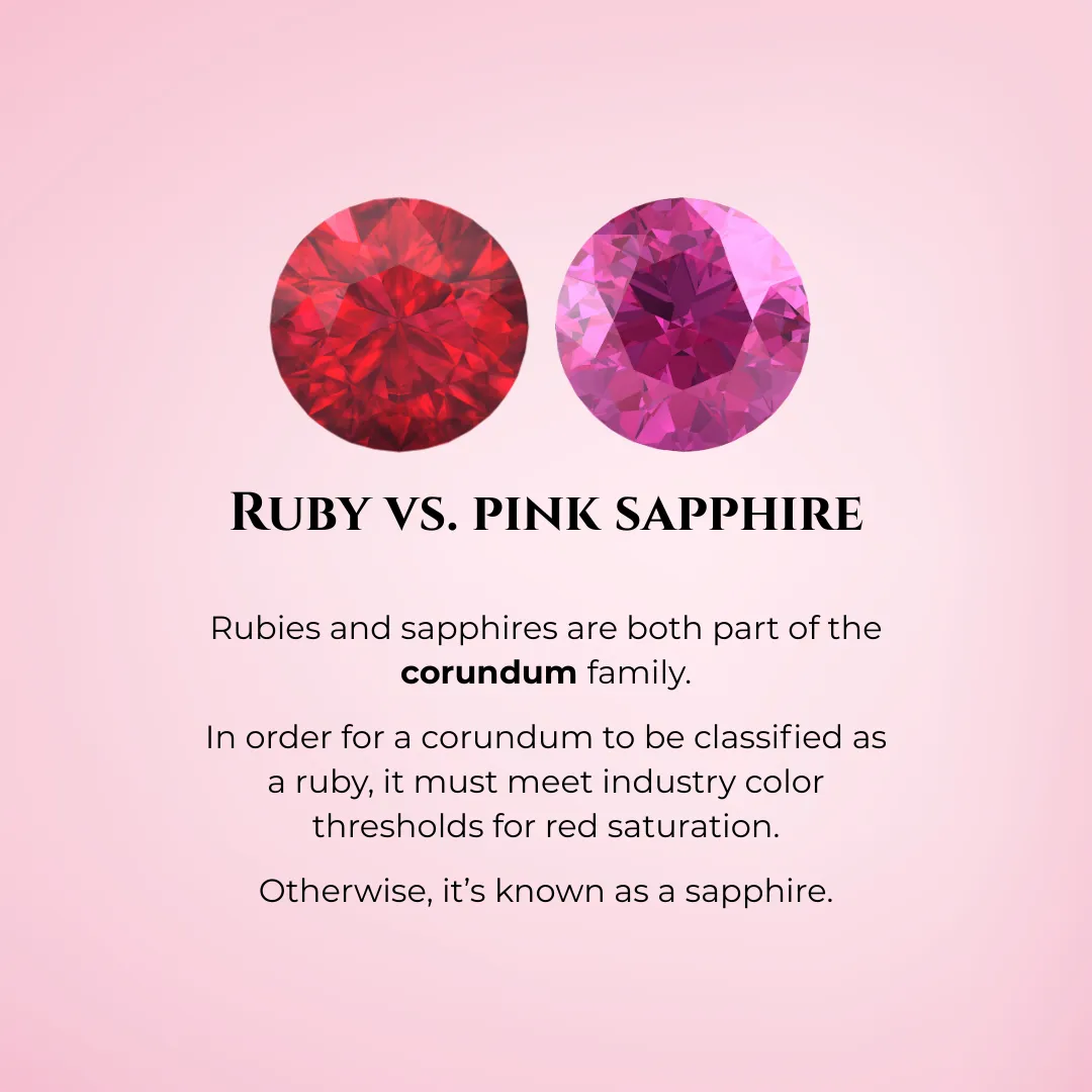 difference-between-ruby-and-pink-sapphire