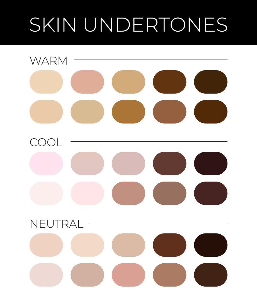 Color analysis skin undertone chart